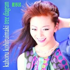 療養所(サナトリウム)